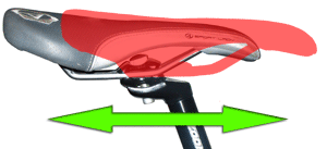 Возможности настройки велосипедного седла